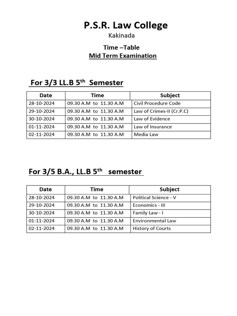 Mid 5th Sem | PDF