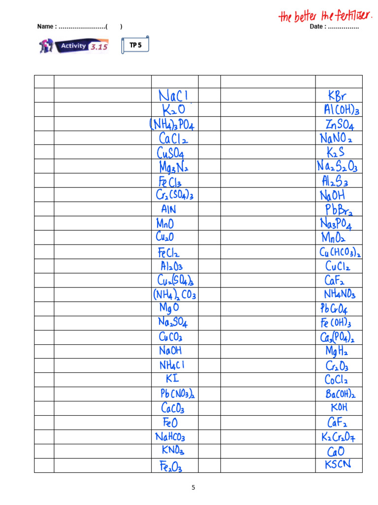 Chemical Formula Ans | PDF | Sodium | Oxide