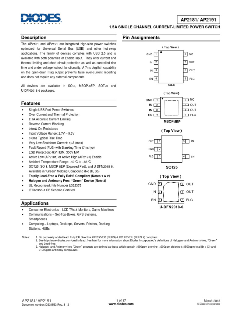 Ap2181 91 | PDF | Usb | Electronic Engineering