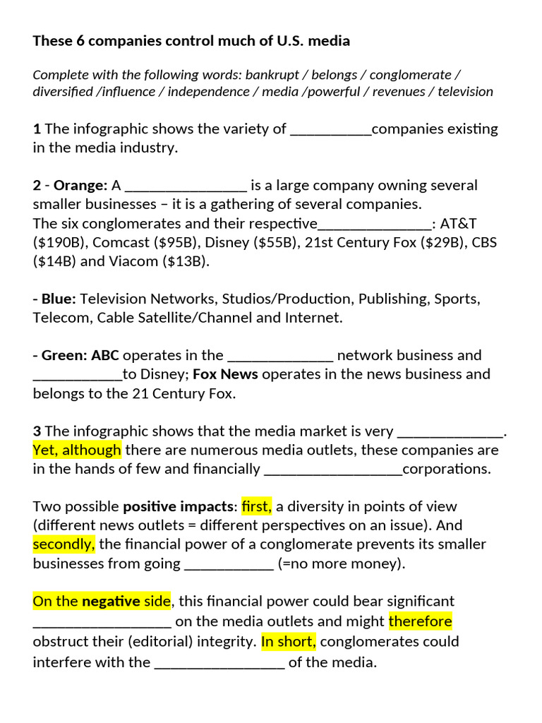 1ère-amc- 6 companies control | PDF | Comcast | 21st Century Fox