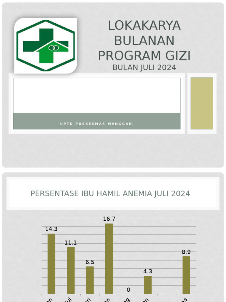 Program Gizi Juli 2024 | PDF