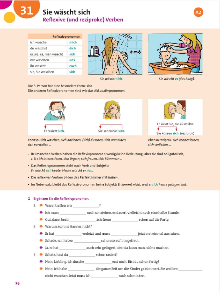 Neu A1 B1 Grammatik Aktiv 72 73 | PDF