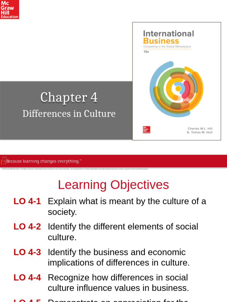 Understanding Cultural Differences in Business | PDF | Social ...