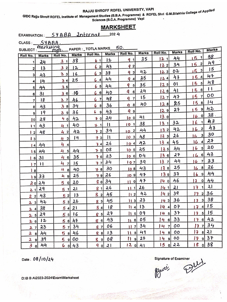 SYBBA - Marketing Management Sem 3 Marksheet | PDF