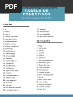Conectivos para Conclusão de Redação | PDF