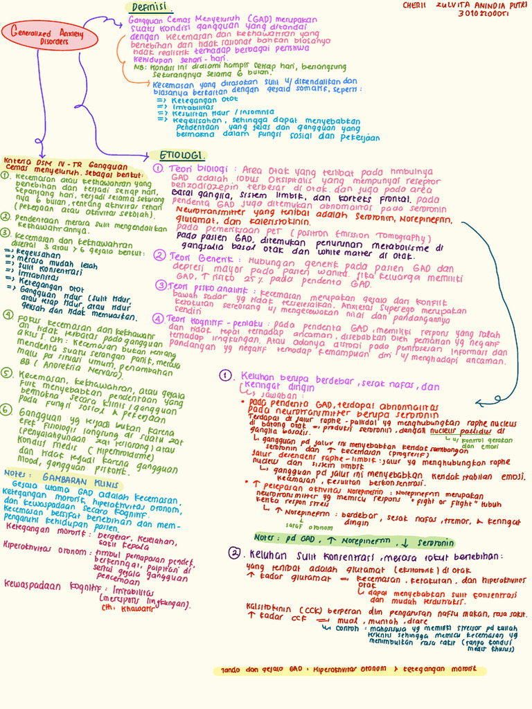 Generalised Anxiety Disorder | PDF