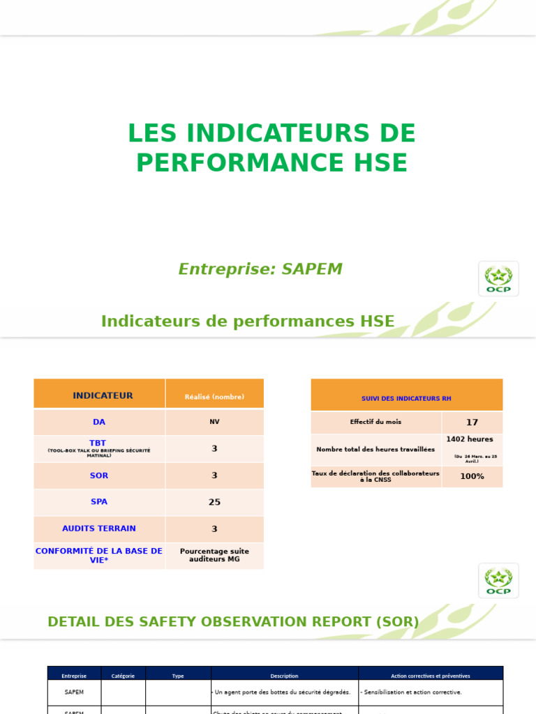 Indicateurs de Performance HSE chez SAPEM | PDF