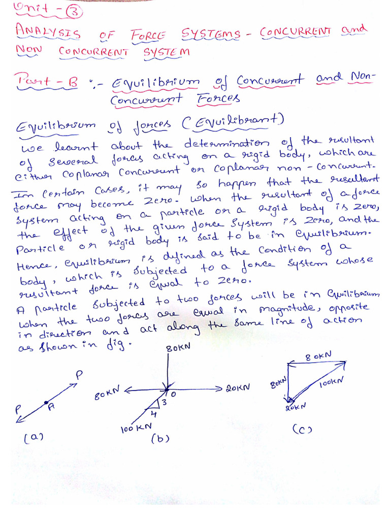 3B Unit Notes. Basic Civil. | PDF