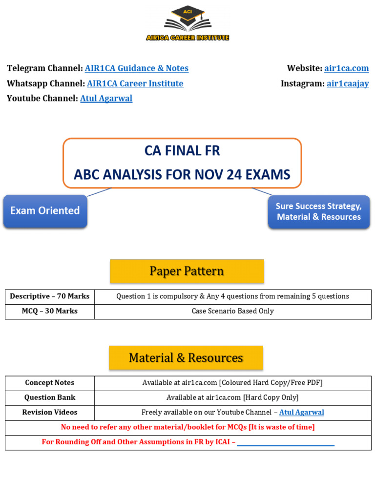 FR ABC Analysis Nov 24 | PDF | Financial Statement | Financial Services