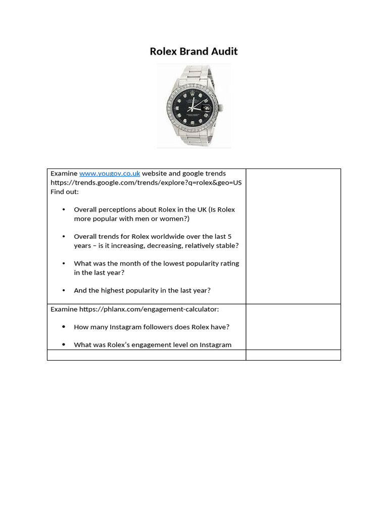 Rolex Worksheet Global Brand | PDF | Business