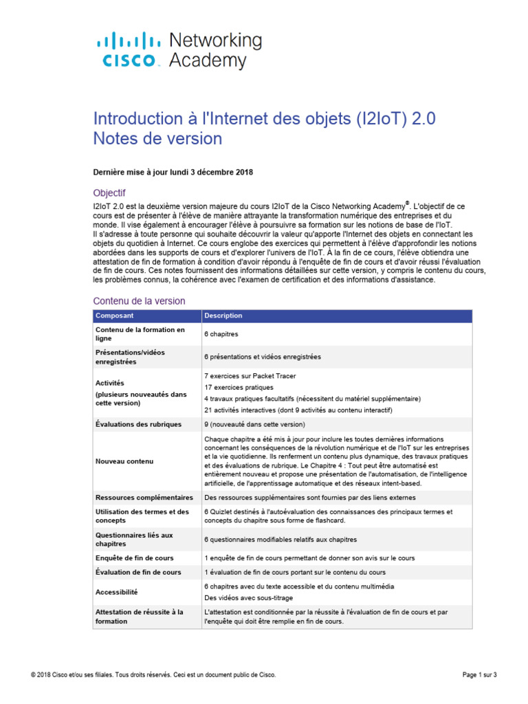 I2IoT v2 Release Notes | PDF | Internet des objets | Python (Langage de ...
