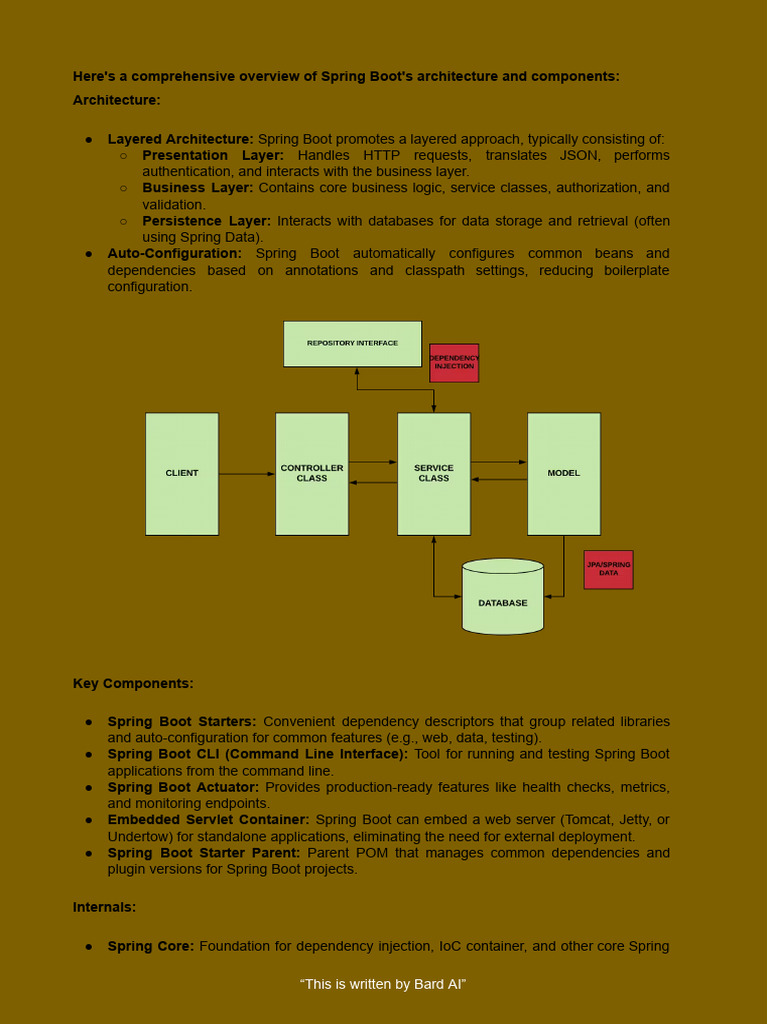 02. Spring Boot architecture and components | PDF | Software ...