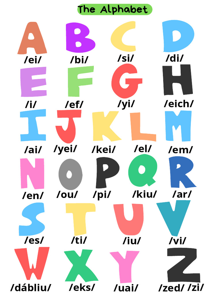 Colorful Alphabet A4 Document | PDF