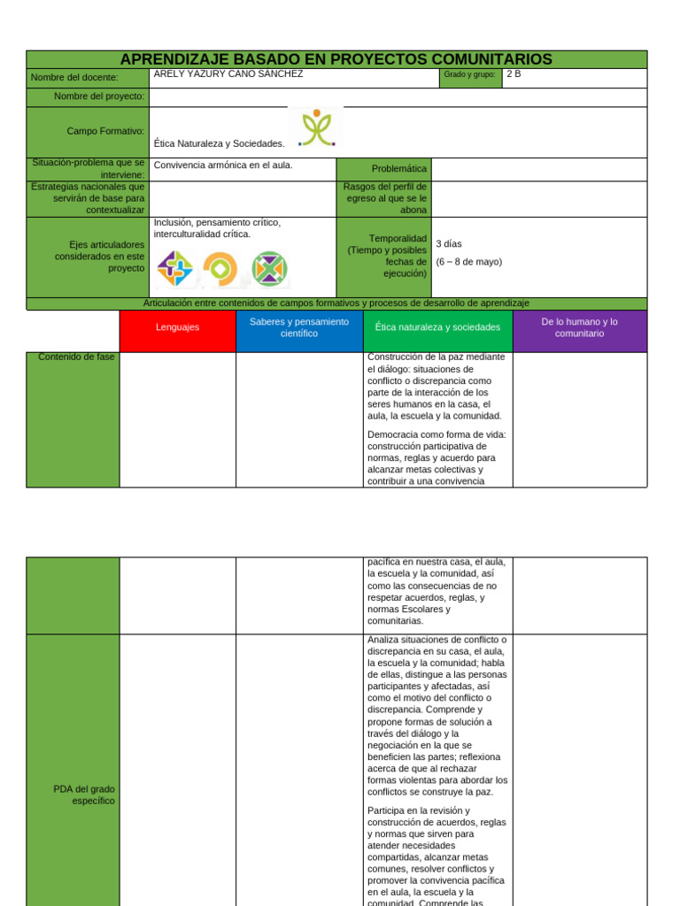 Formato planeación de Aprendizaje Basado en Proyectos | PDF | Salón de ...