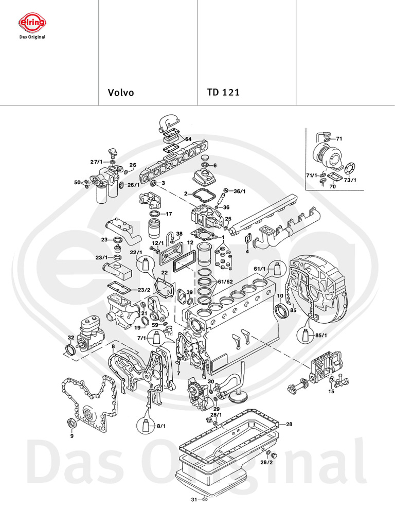 TD 121 | PDF