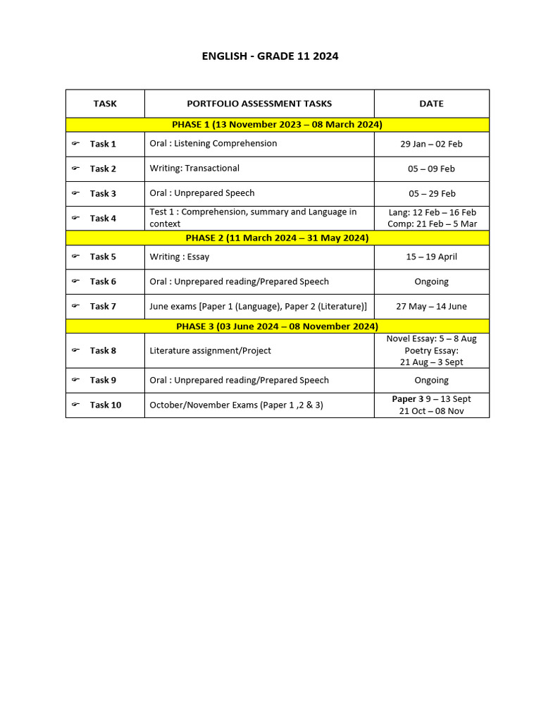 Grade 11 English Assessment Schedule 2024 | PDF
