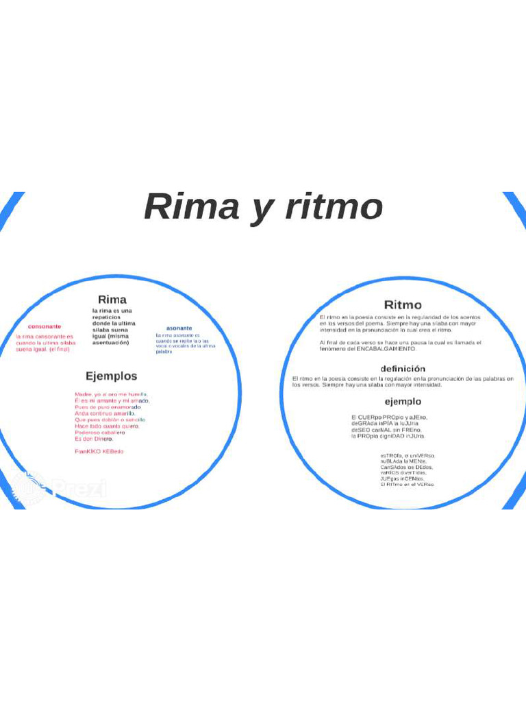 Rima y Ritmo | PDF