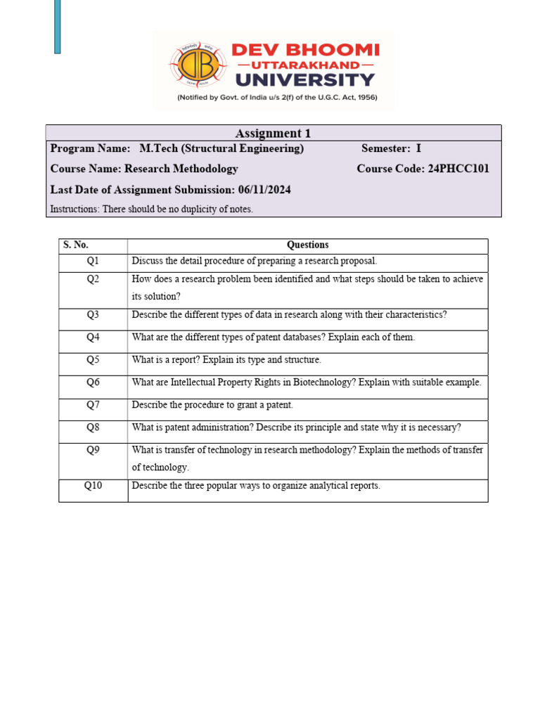 Research Methodology Assignment Guide Pdf Art