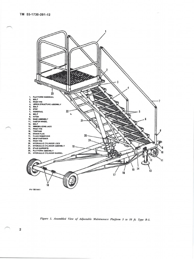 b1-stand-parts-manual-pdf