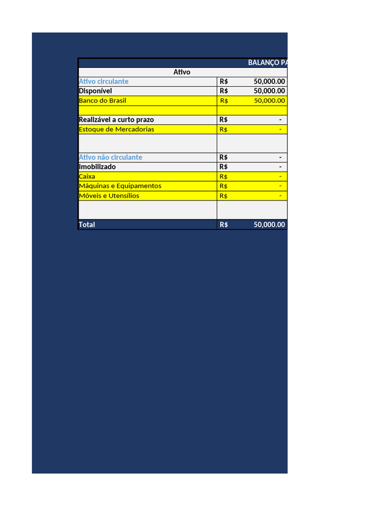 Balanço Patrimonial Simplificado | PDF