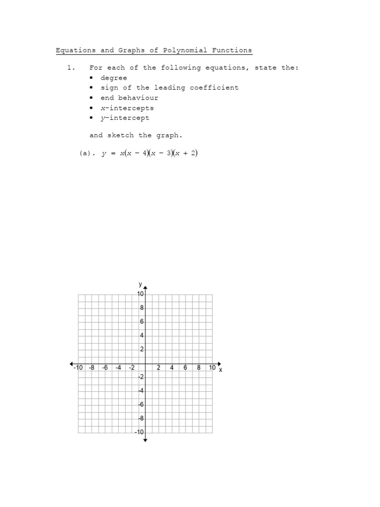 Graphs Of Polynomial Equations Word