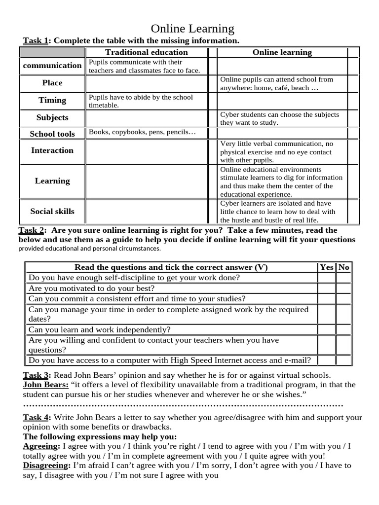 Online Learning: Pros and Cons | PDF | Educational Technology | Learning