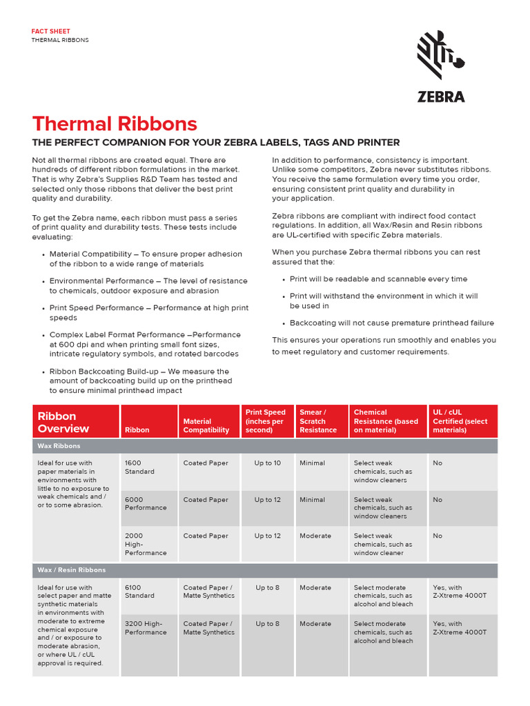 Zebra 8000T Ribbon Overview | PDF | Paper | Trademark
