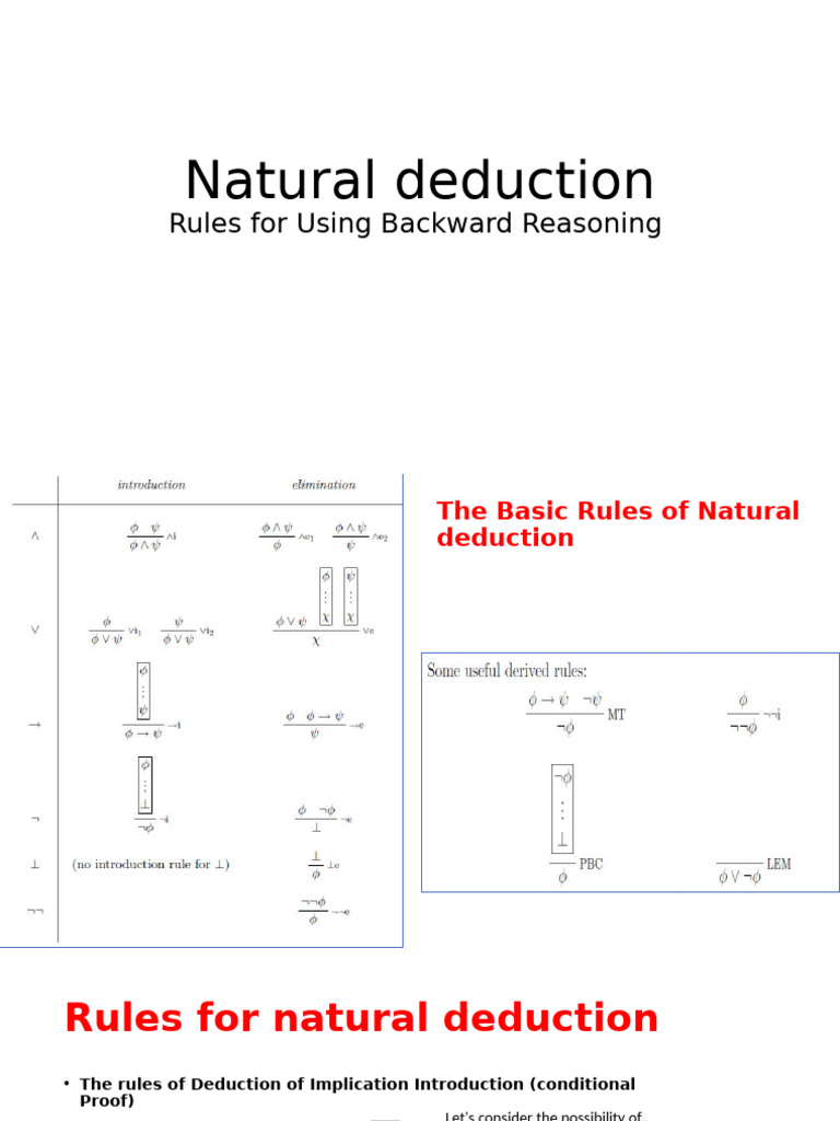 Natural Deduction | PDF | Deductive Reasoning | Syntax (Logic)
