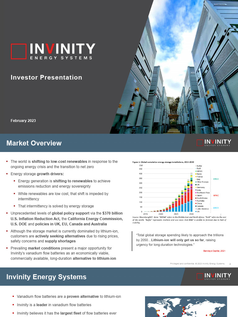 Invinity Energy Systems Investor Overview | PDF | Renewable Energy ...