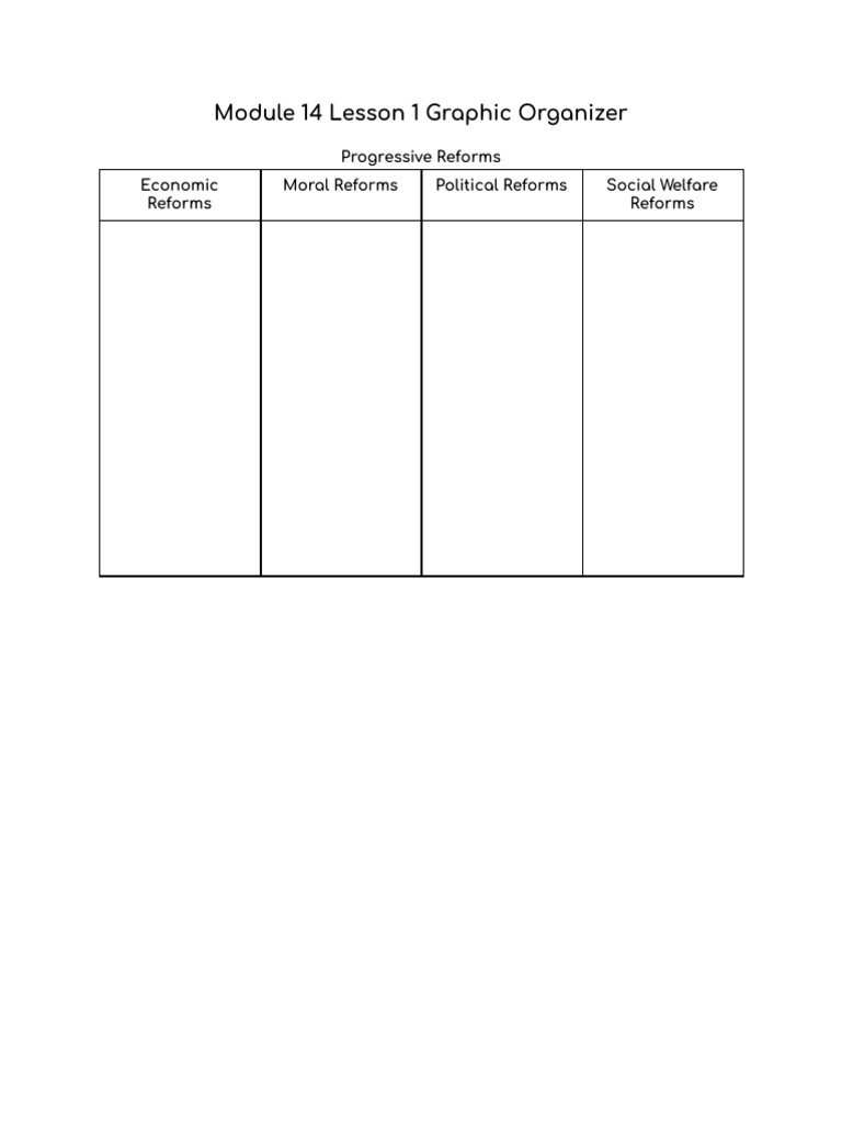 Module+14 1+and+14 2+Graphic+Organizer+ | PDF | Finance & Money ...
