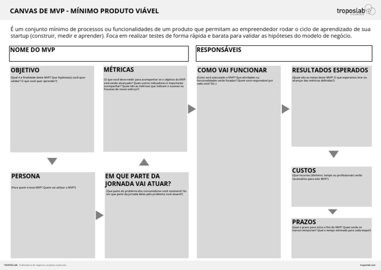 Ferramenta - Canvas de MVP | PDF | Business