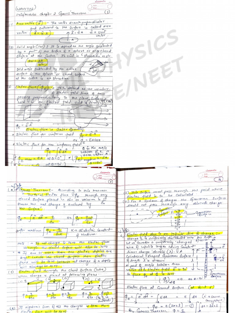Ch 2 Gauss Theorem Pdf