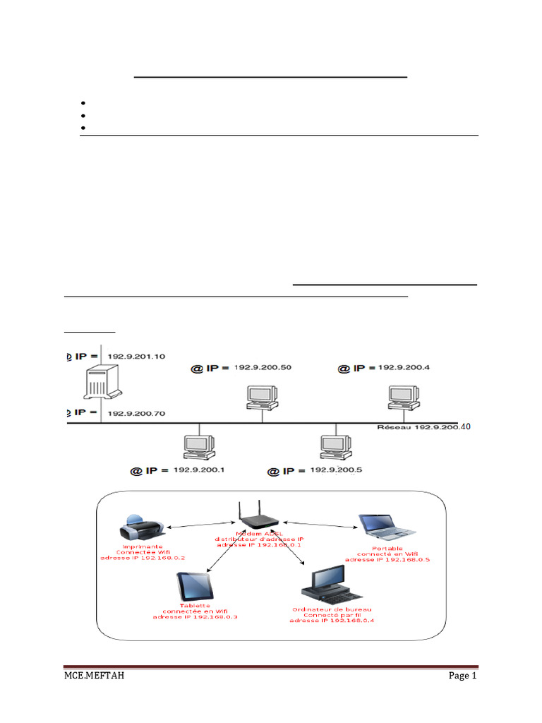 Adressage IP et fonctionnement DNS | PDF | Adresse IP | Système de noms ...