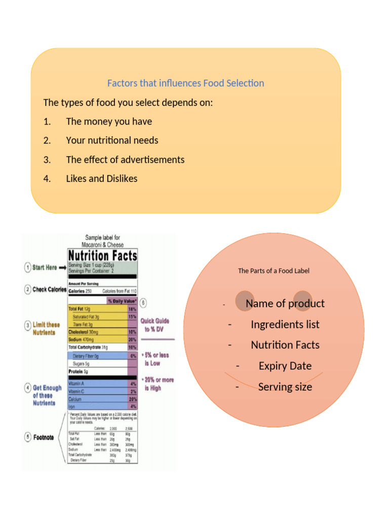 Factors Influencing Food Choices & Storage | PDF | Food Storage ...