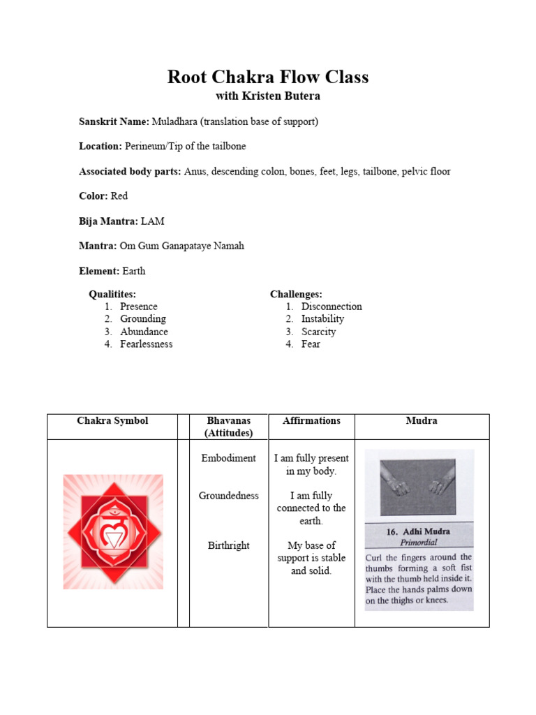 Root Chakra Class With Kristen Butera1 | PDF | Foot