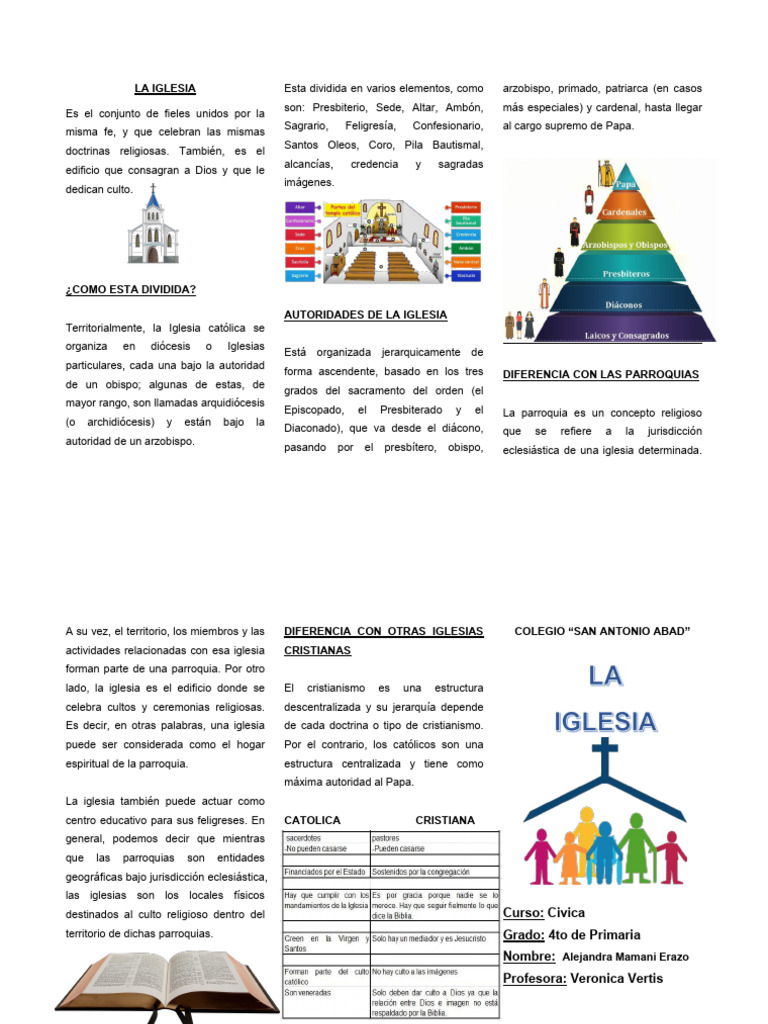 Estructura y Autoridad de la Iglesia Católica | PDF | Iglesia Católica ...