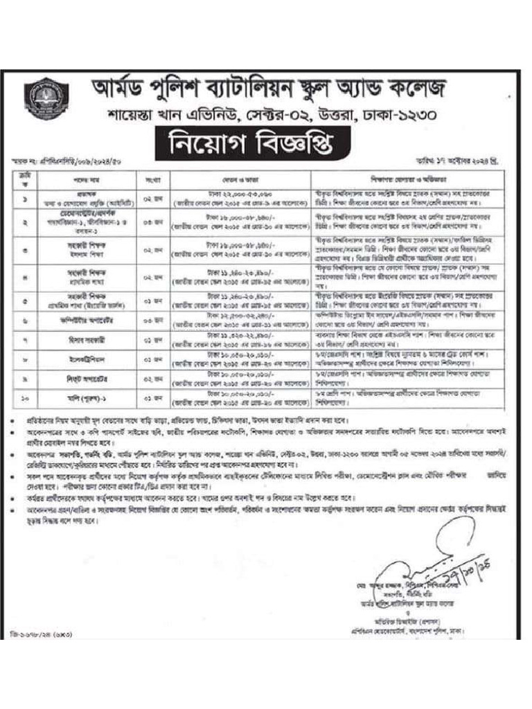 Job | PDF