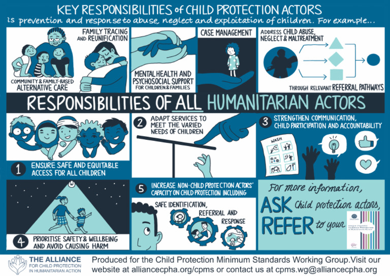Child Protection Responsibilities of Humanitarian Actors | PDF