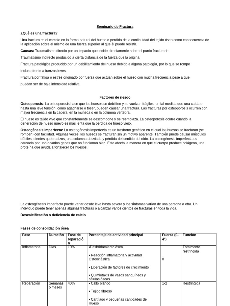 Guía Completa sobre Fracturas Óseas | PDF | Hueso | Osteoporosis