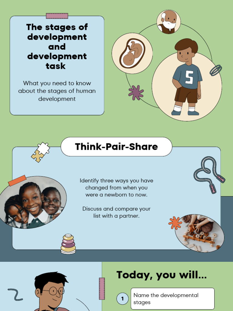 Stages of Human Development Explained | PDF | Adolescence ...