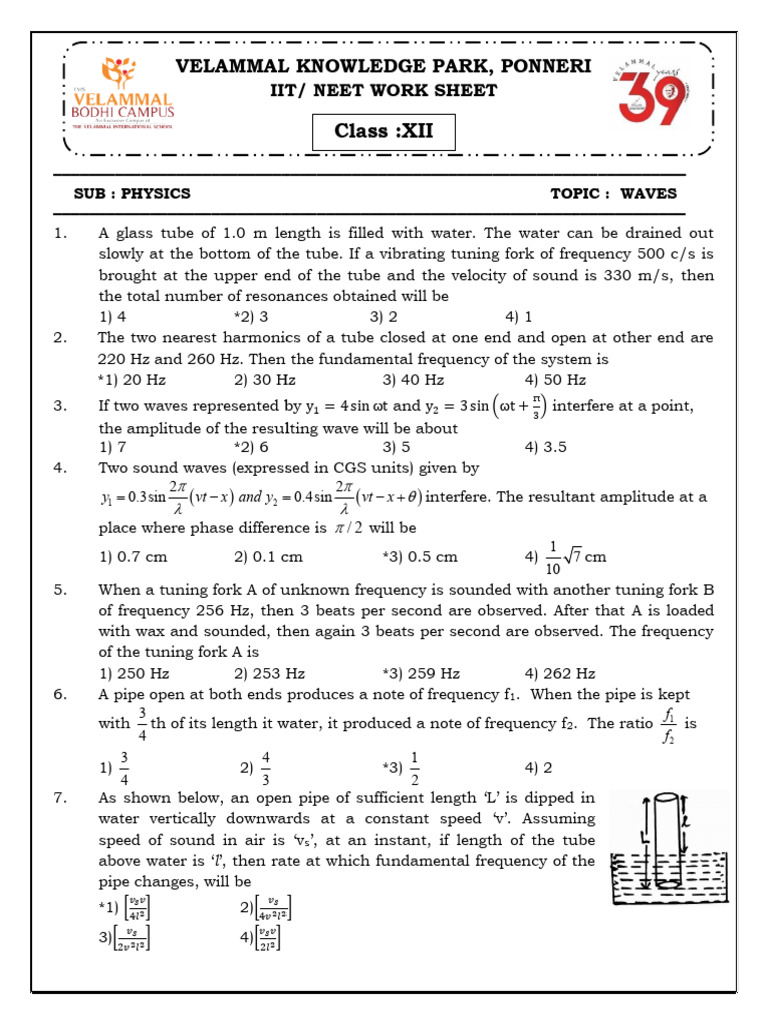 NEET Waves Resonance Questions | PDF | Resonance | Waves