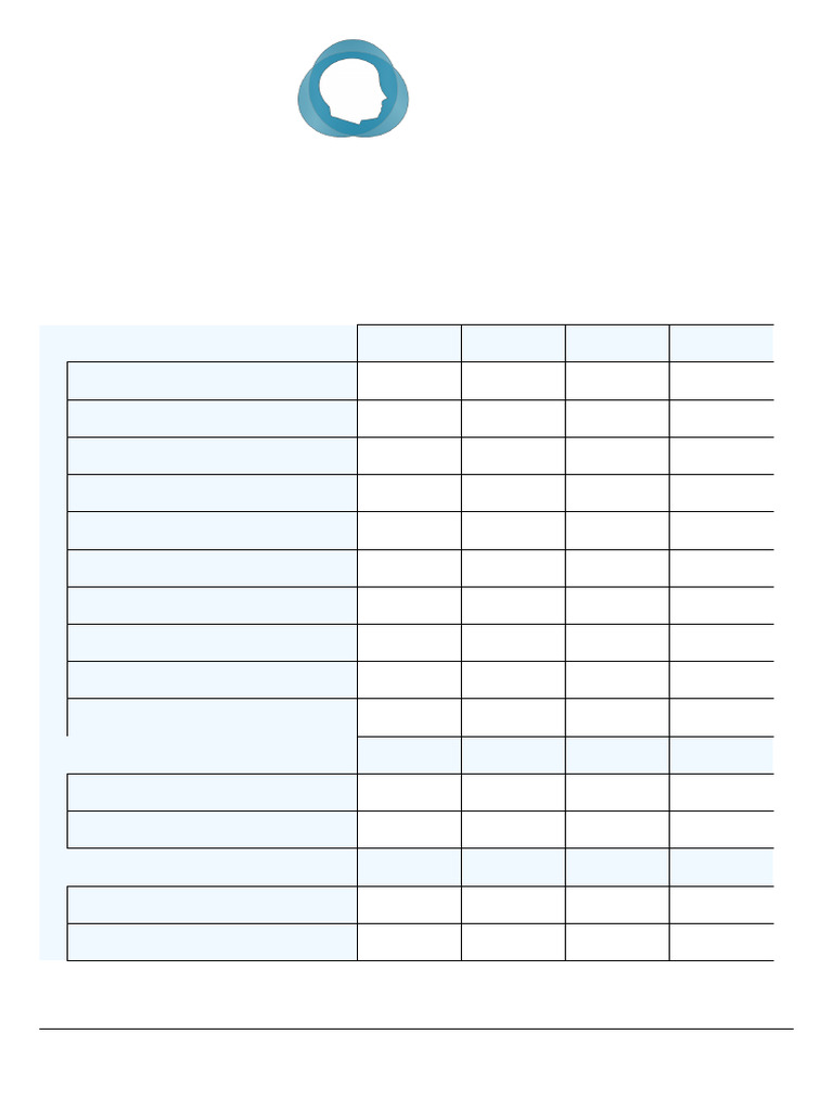 Mental Health Literacy Scale Assessment | PDF | Anxiety | Mental Disorder