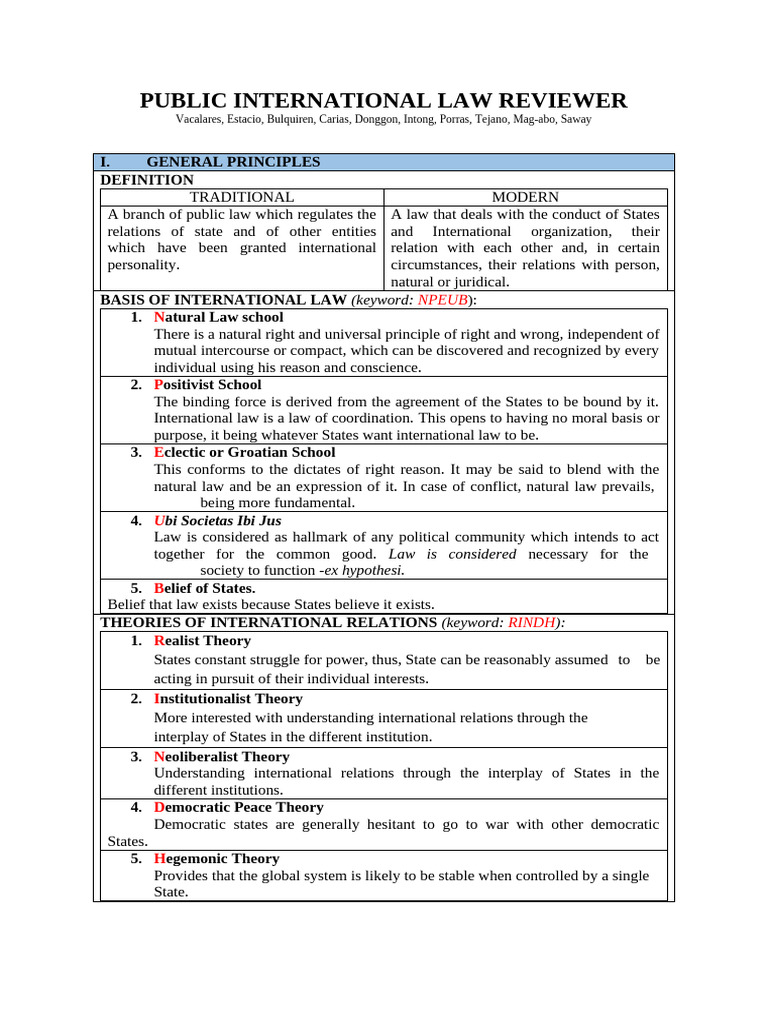 Public International Law Part 2 REVIEWER | PDF | International Law | Treaty