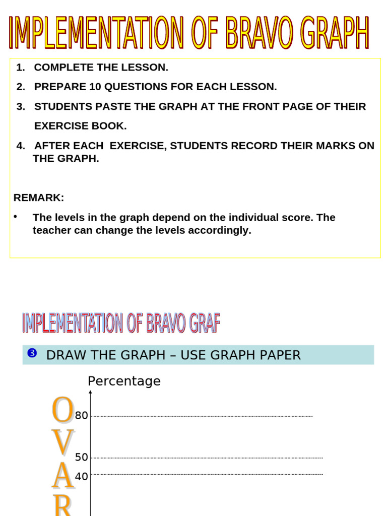 Student Progress Tracking Guide | PDF | Career & Growth