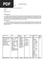 Download RMP Silabi Sos Emosi by Guruh Suasana Eddy SN78808076 doc pdf