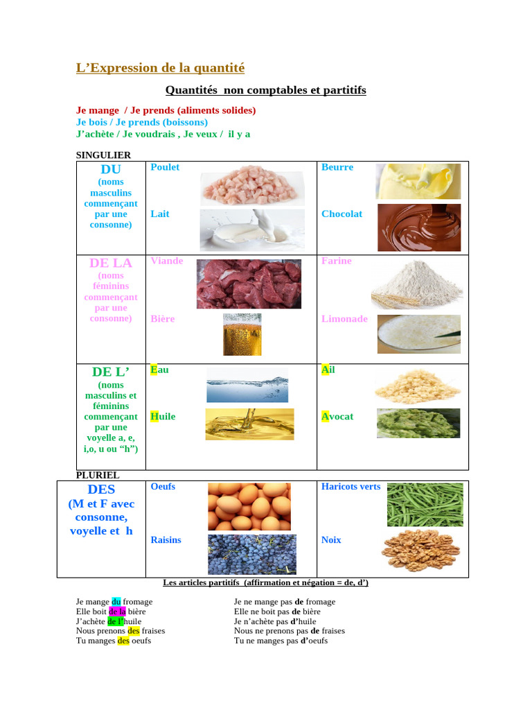 Expression des quantités en français | PDF | Boisson | Nourritures