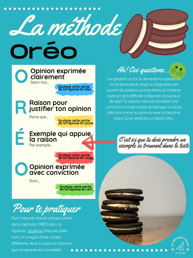 La Méthode Oreo | PDF | Arts du langage et discipline