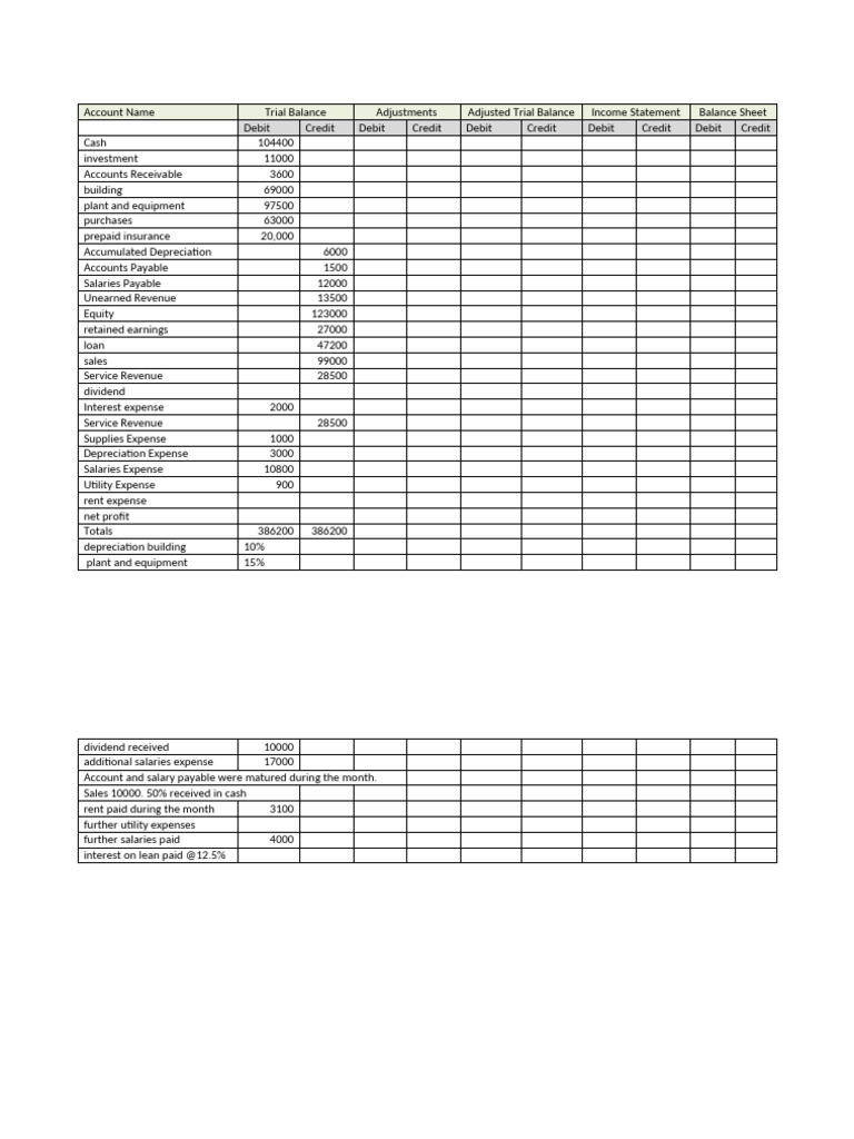 Exercise | PDF | Business