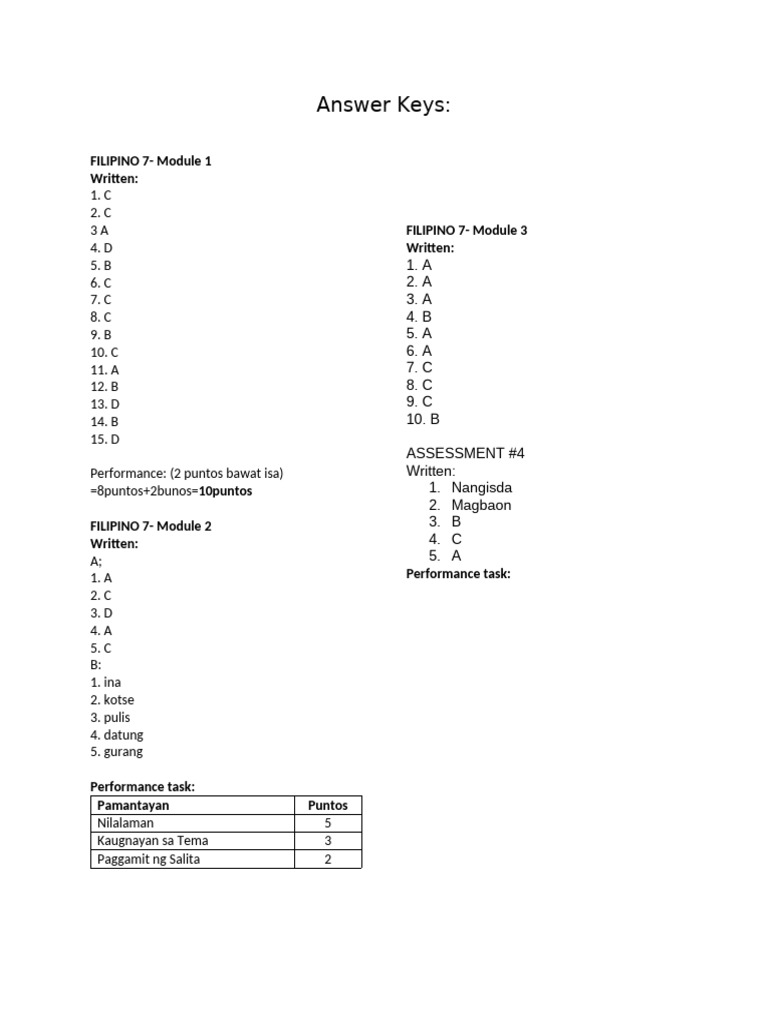 Answer Keys 2ND QUARTER | PDF