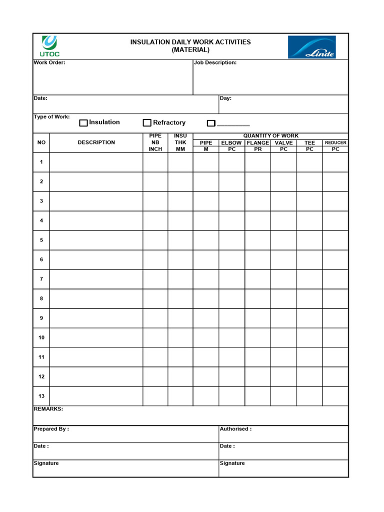 Daily Insulation Work Activities Log | PDF